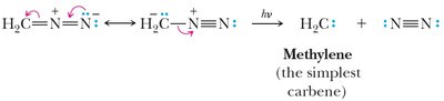 Generation of methylene carbene from diazomethane