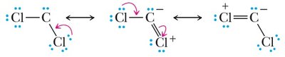 Resonance structures of dichlorocarbene