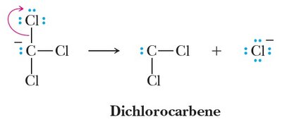 Mechanism of dichlorocarbene addition to cyclohexene