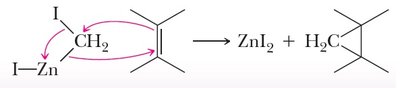 Mechanism of Simmons-Smith reaction