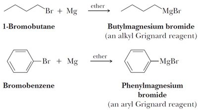 Preparation of Grignard reagents from alkyl and aryl halides