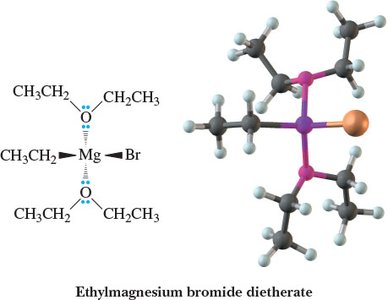 Structure of ethylmagnesium bromide dietherate