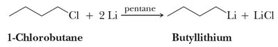 Preparation of butyllithium from 1-chlorobutane