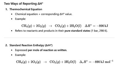 Two ways of reporting standard enthalpy changes