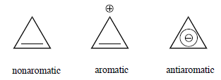 Classification of aromatic, antiaromatic, and non-aromatic compounds