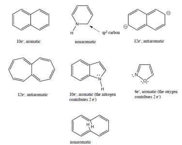 Heterocyclic aromatic compounds and electron counting