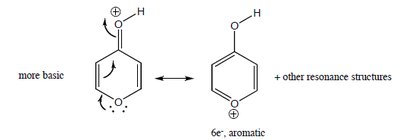 Resonance structures and basicity of acetone