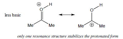 Azulene resonance structures and molecular dipole