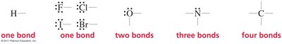 Bond numbers for neutral, cationic, and anionic species