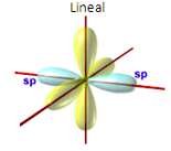 Trigonal plana sp2