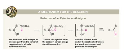 Mechanism of ester reduction to aldehyde