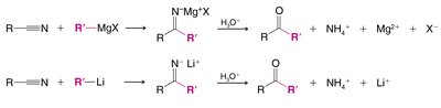 Nitrile addition to form ketones