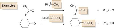 Examples of Wittig reaction
