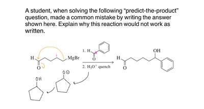Common mistake in Grignard reaction