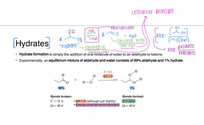 Hydrate formation and equilibrium