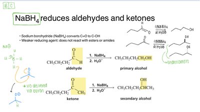 NaBH4 reduction of aldehydes and ketones
