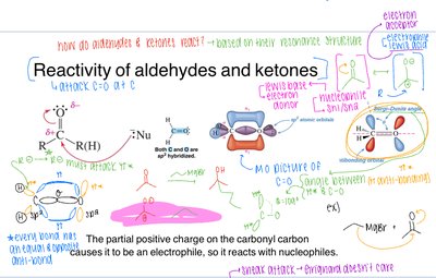 Molecular orbital structure and nucleophilic attack on carbonyl