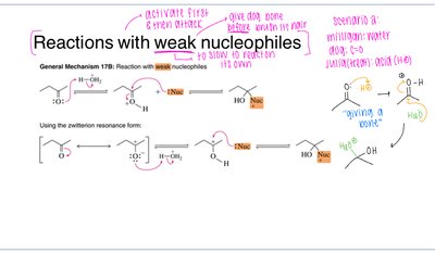 Mechanism of weak nucleophile addition to carbonyl