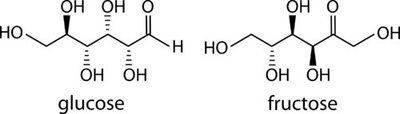 Open-chain structures of glucose and fructose