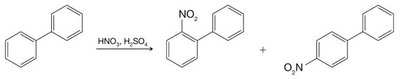 Nitration of biphenyl, major and minor products