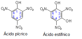 Ejemplos de fenoles: o-cresol, catecol, resorcinol, hidroquinona