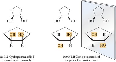 Achiral cyclohexanol derivatives