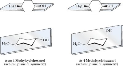Enantiomers of cis- and trans-3-methylcyclohexanol