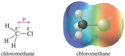 Chloromethane dipole moment