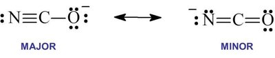 Negative charge on more electronegative atom