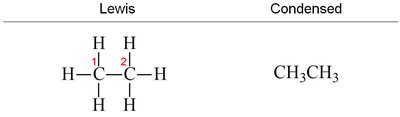 Lewis and condensed structures of ethane
