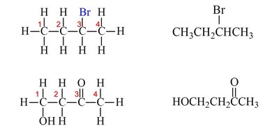 Examples of condensed formulas
