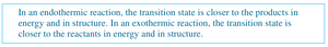 Transition state comparison for bromination and chlorination