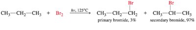 Selectivity in halogenation