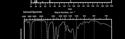 IR spectrum for Q24