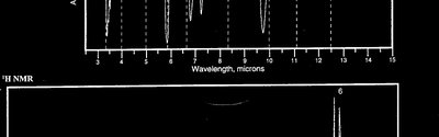 1H NMR spectrum for Q24