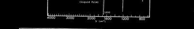 1H NMR spectrum for Q25