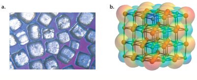 Ionic compound structure