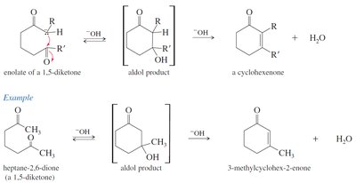 Intramolecular aldol cyclization to cyclohexenone