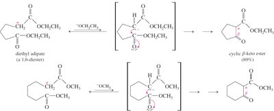 Dieckmann condensation mechanism and product