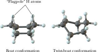 Boat and twist-boat conformations of cyclohexane