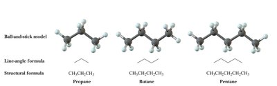 Ball-and-stick, line-angle, and structural formulas for propane, butane, and pentane