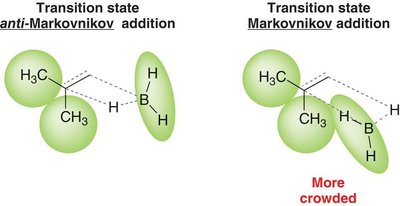 Transition states for anti-Markovnikov and Markovnikov addition in hydroboration