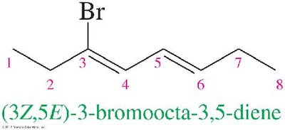 Stereochemistry in dienes