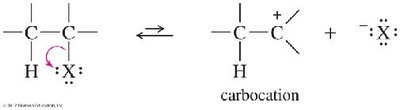 E1 mechanism: carbocation formation