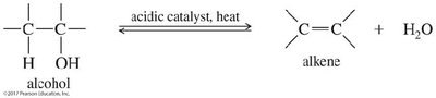 Dehydration of alcohols: E1 mechanism