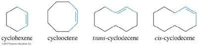Cycloalkenes: cis and trans isomers