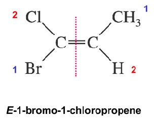 E/Z nomenclature example