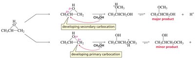 Carbocation-like transition state in epoxide opening