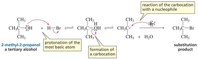 SN1 mechanism for tertiary alcohols
