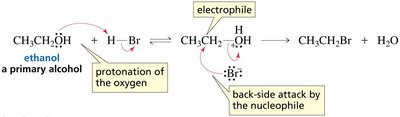 SN2 mechanism for primary alcohols